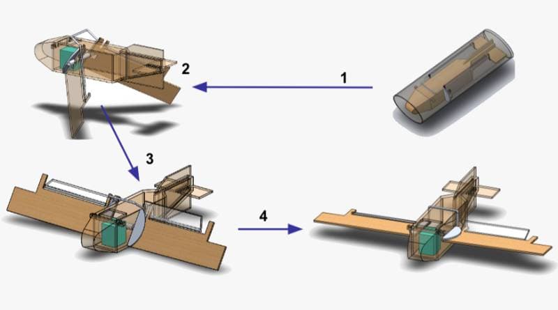 CanSat